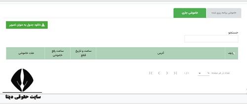 جدول قطعی برق تهران امروز